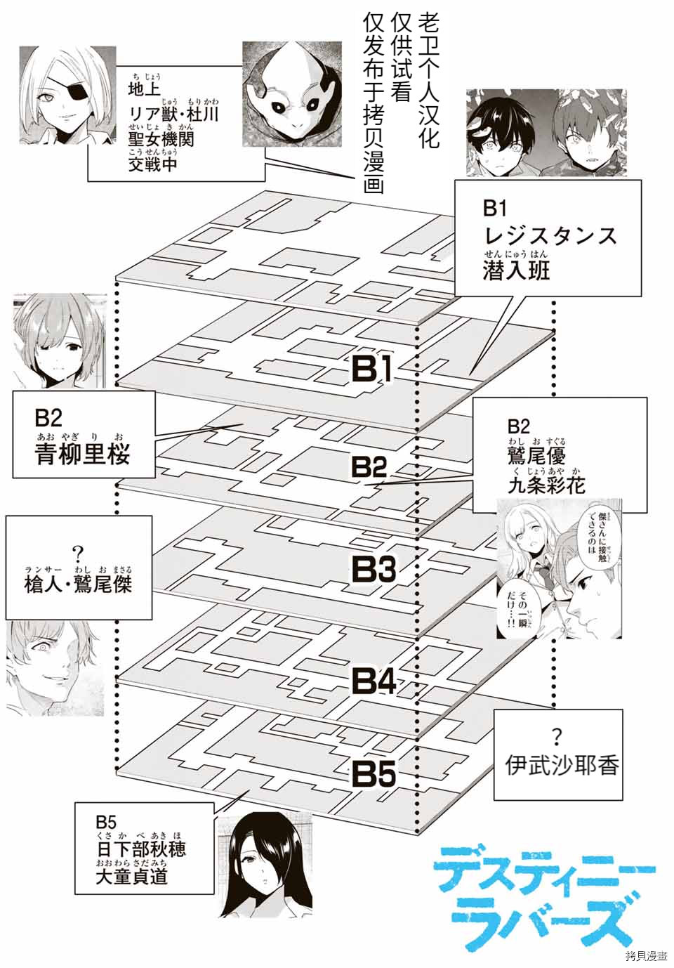 命運戀人Destiny Lovers: 66話 - 第2页