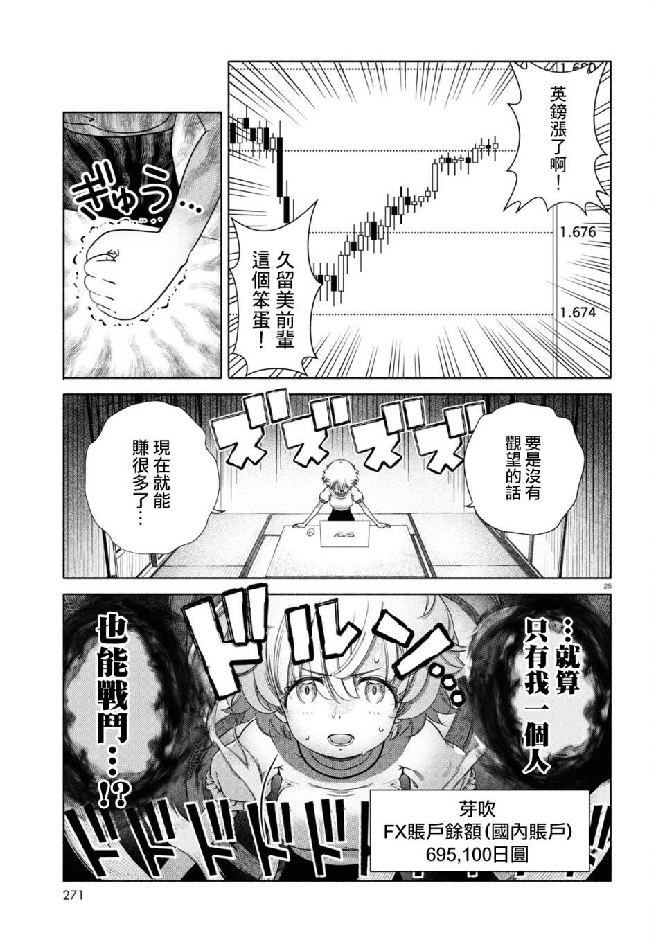 FX戰士久留美: 11話 - 第30页