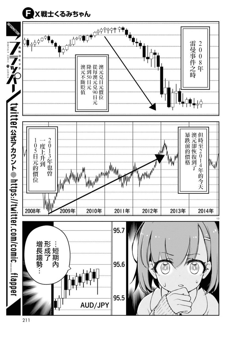 FX戰士久留美: 02話 - 第13页