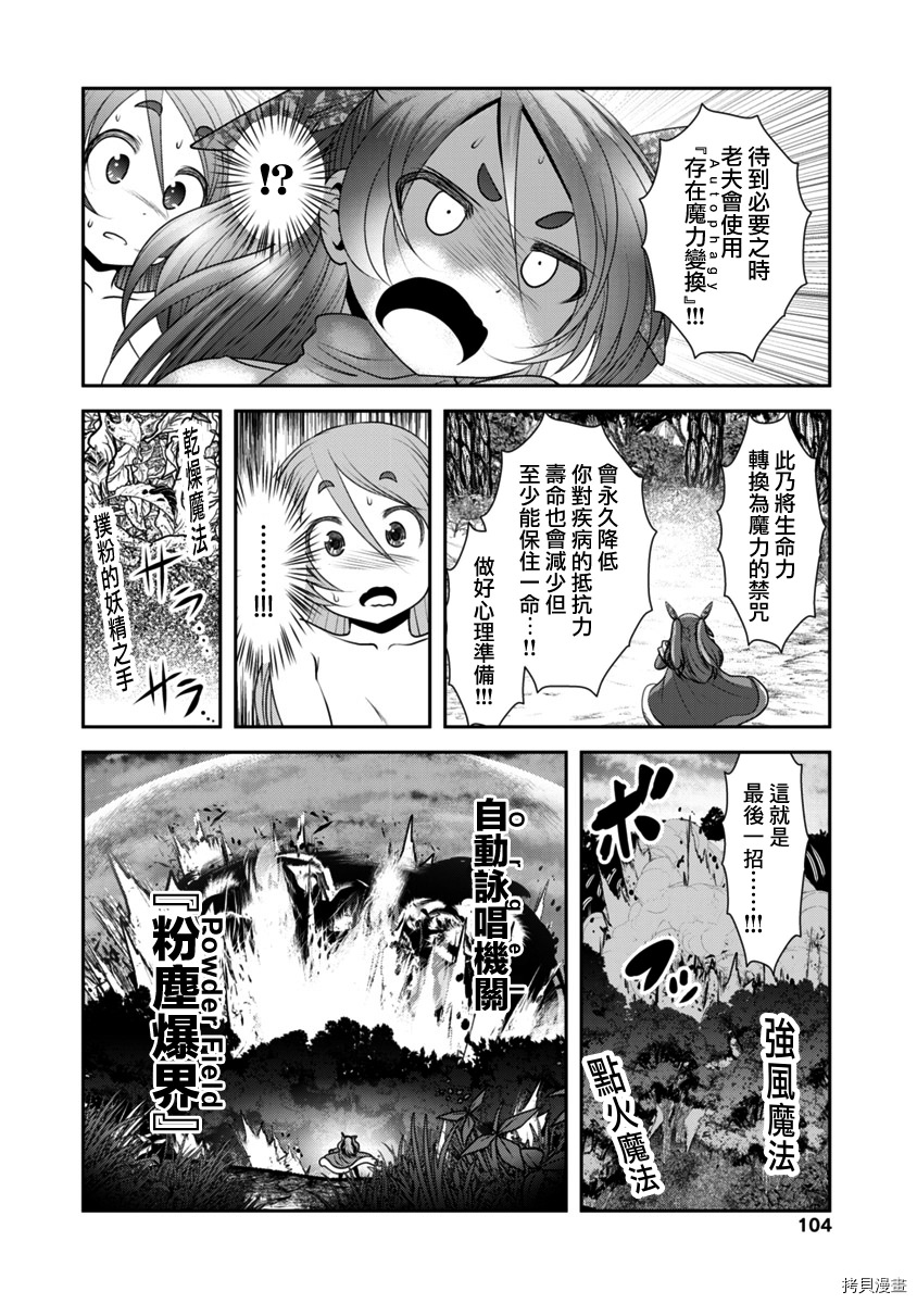 天空之扉: 36話 - 第20页