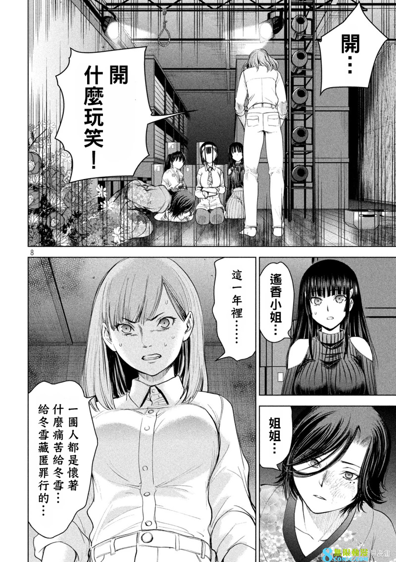 邪靈附體: 222話 - 第8页