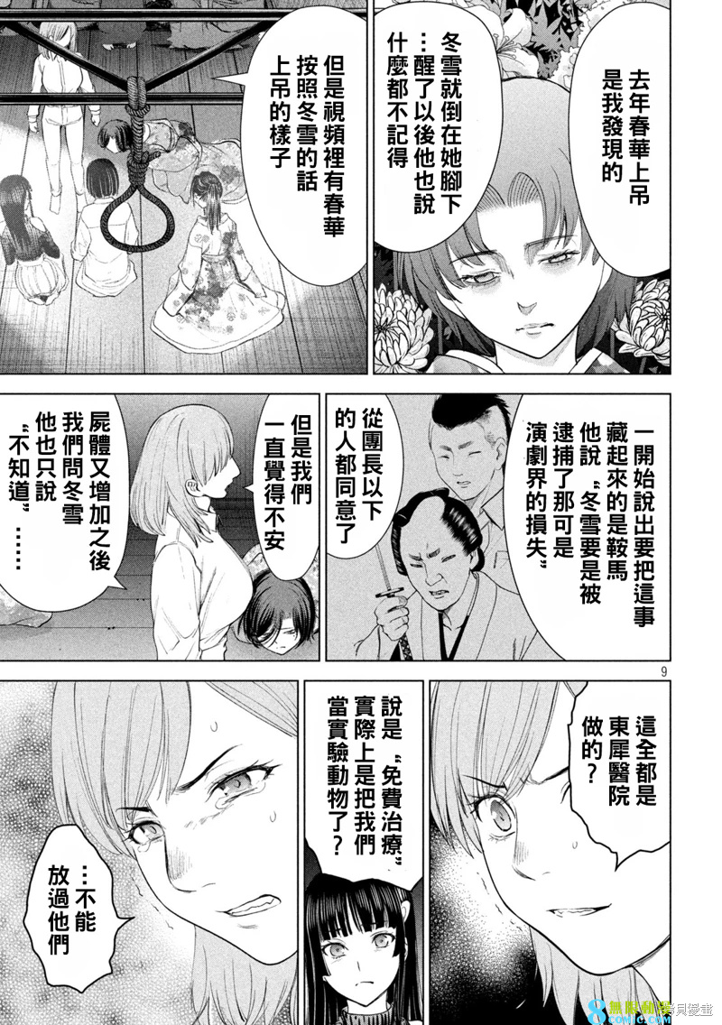 邪靈附體: 222話 - 第9页