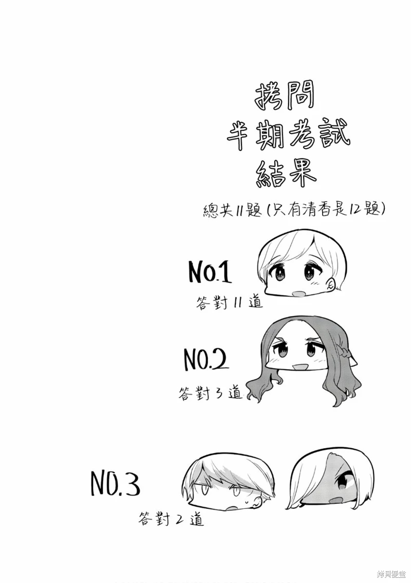 放學後的拷問少女: 41話 - 第12页