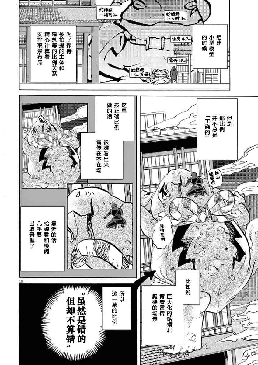 特攝GAGAGA: 42話 - 第10页