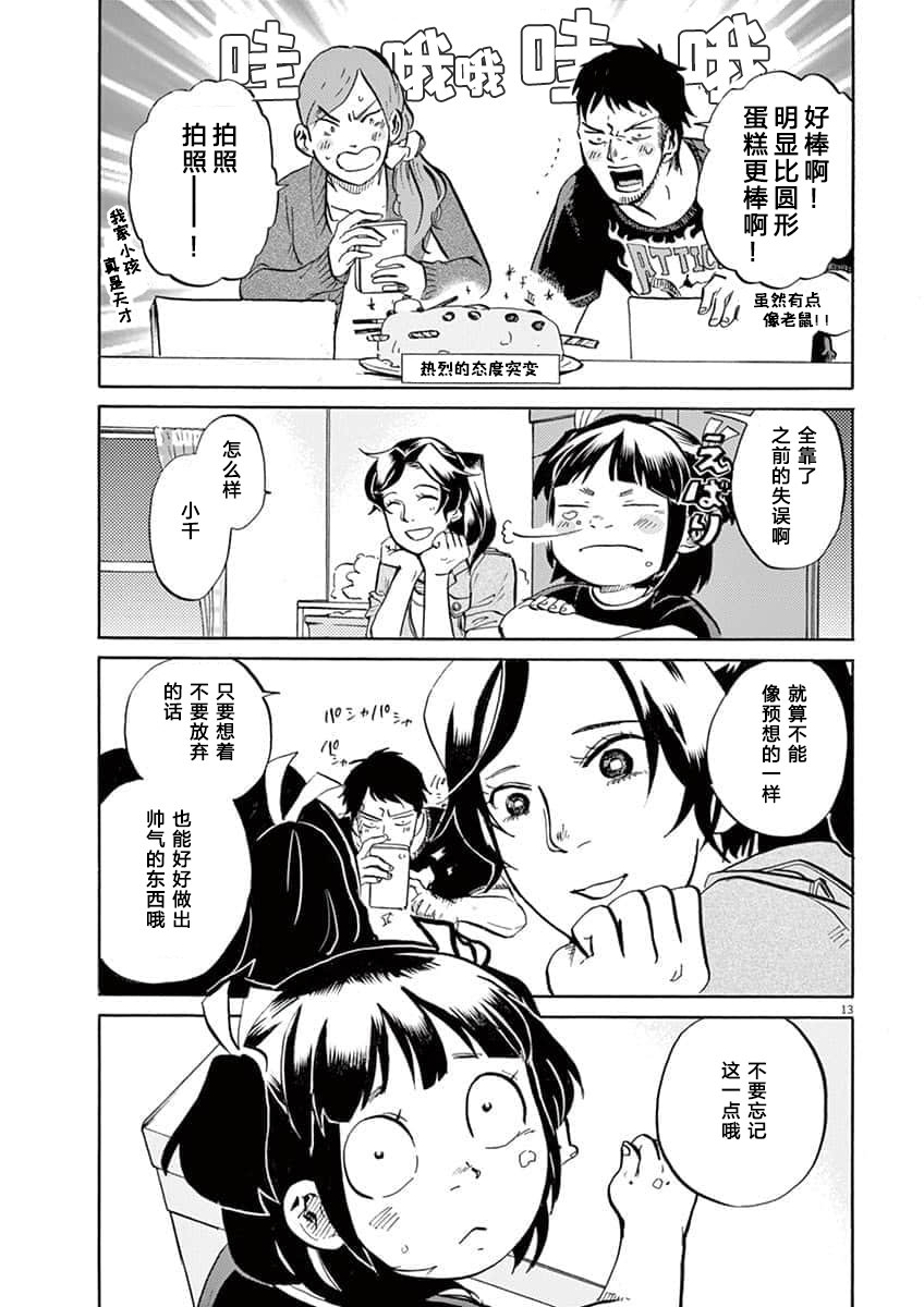 特攝GAGAGA: 48話 - 第13页