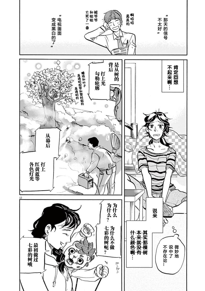 特攝GAGAGA: 61話 - 第12页