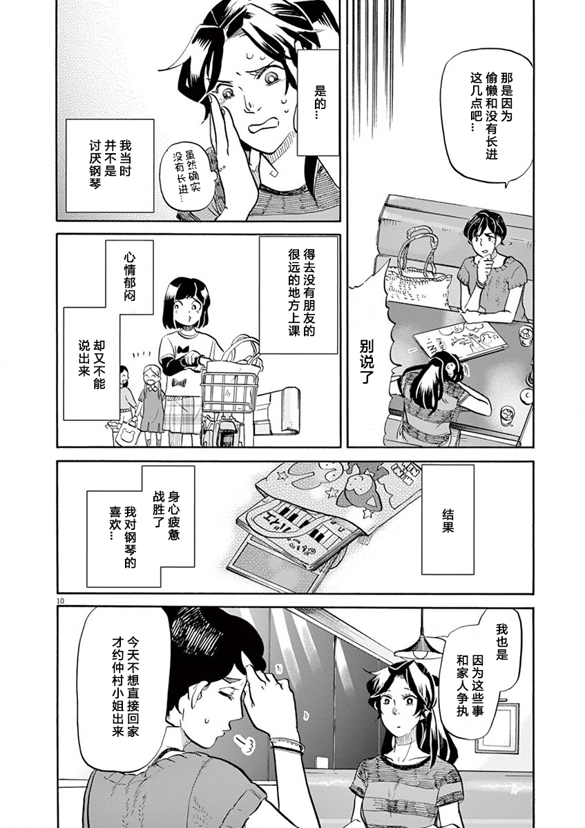 特攝GAGAGA: 77話 - 第10页