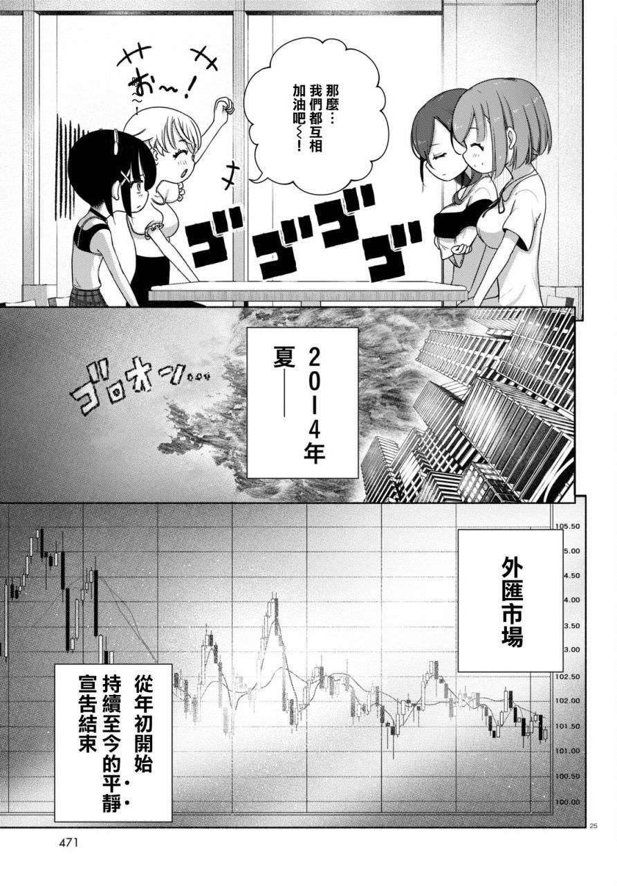 FX戰士久留美: 10話 - 第25页