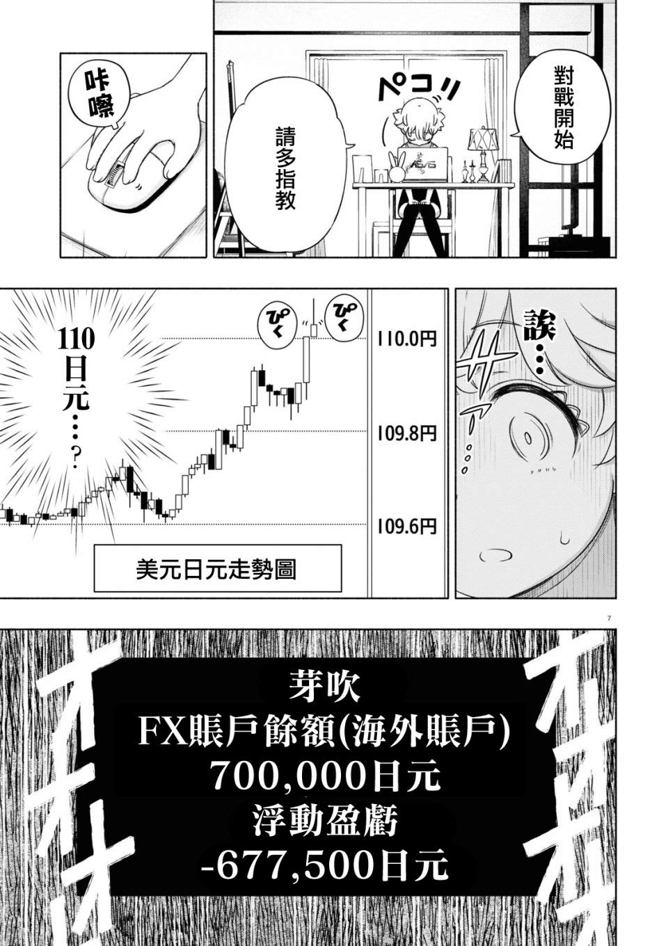 FX戰士久留美: 14話 - 第7页