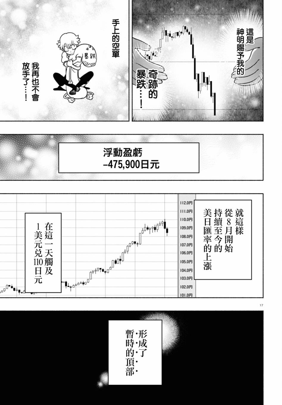 FX戰士久留美: 14話 - 第17页