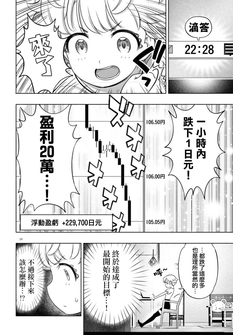 FX戰士久留美: 14話 - 第28页