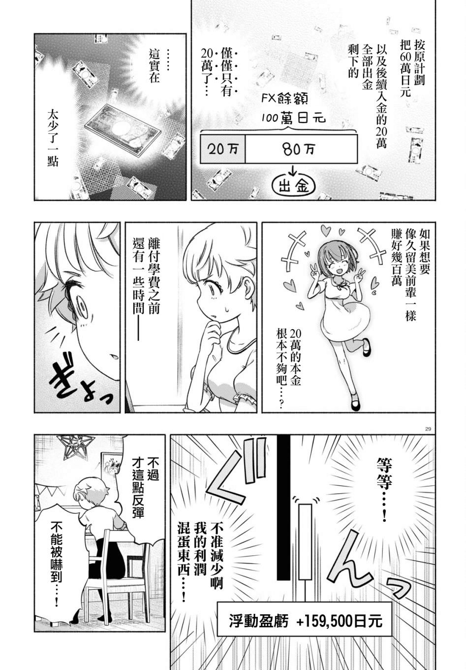 FX戰士久留美: 14話 - 第29页