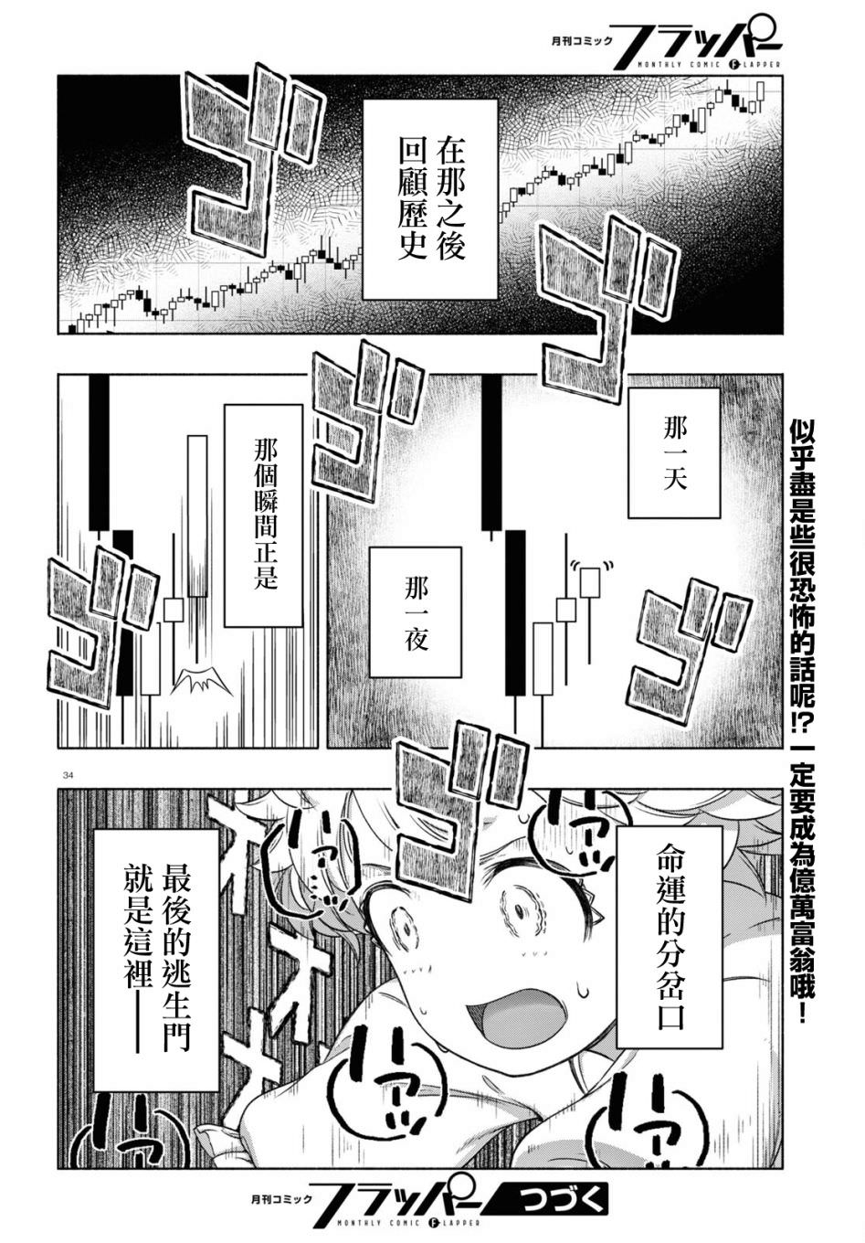 FX戰士久留美: 14話 - 第34页