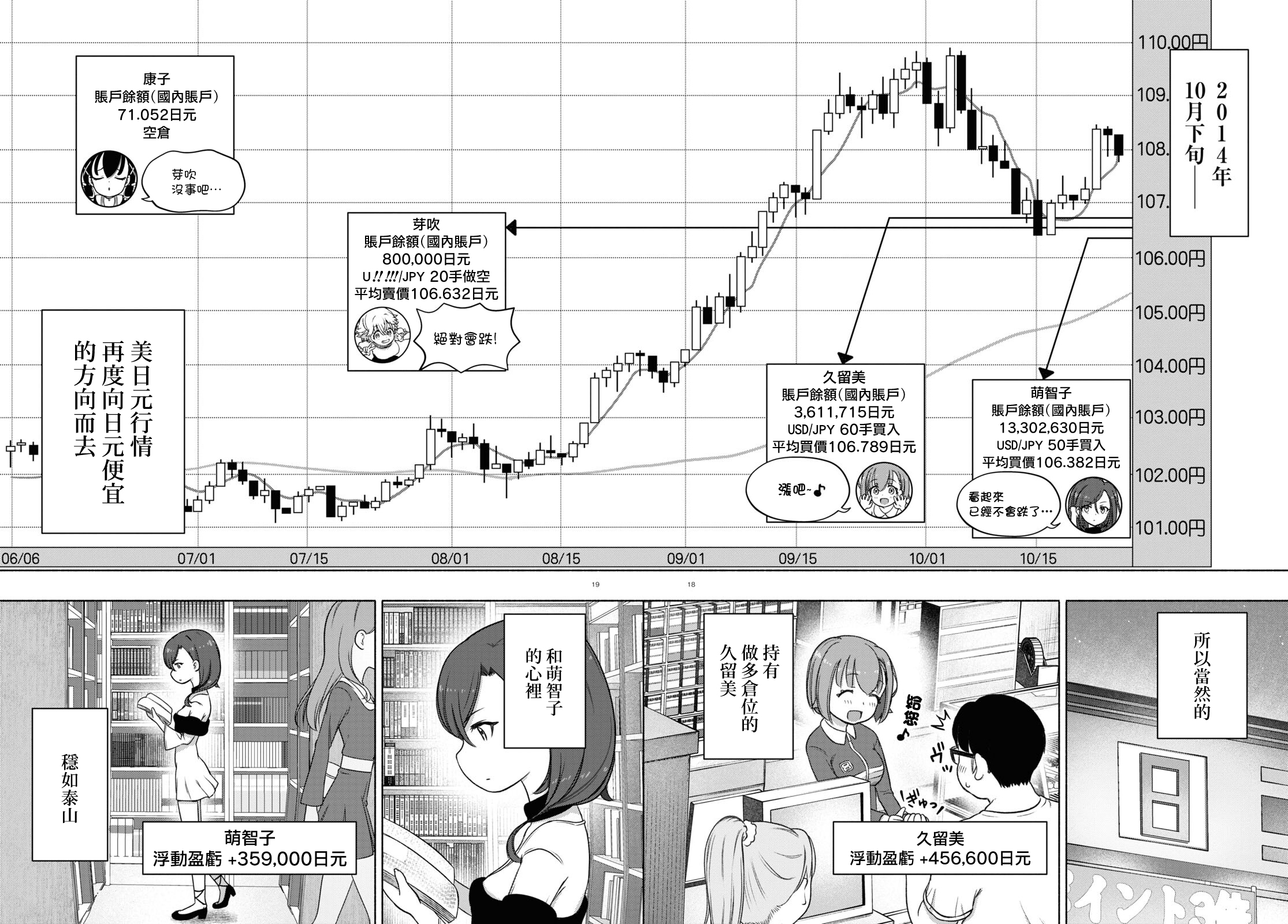 FX戰士久留美: 15話 - 第18页