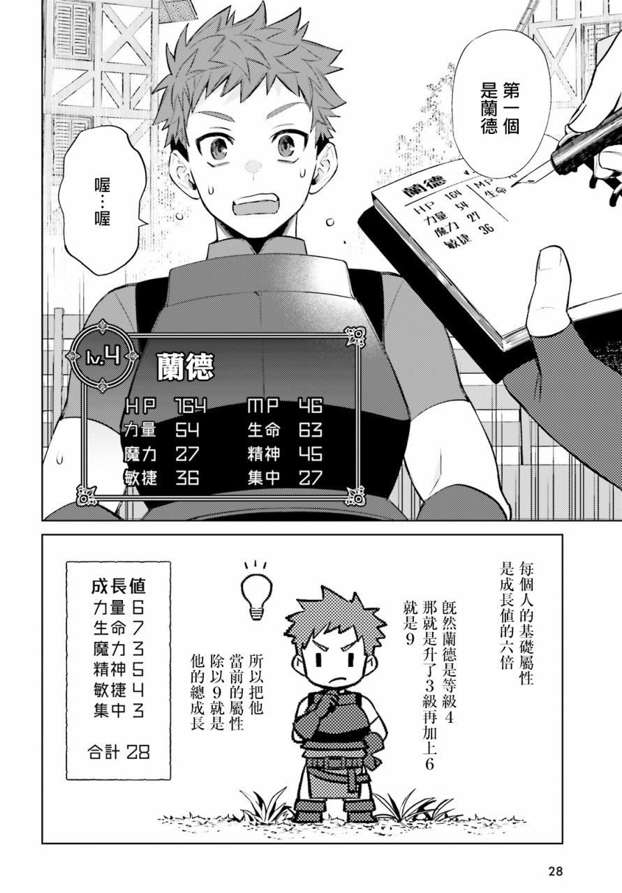 主人公竟不是我!: 06話 - 第23页