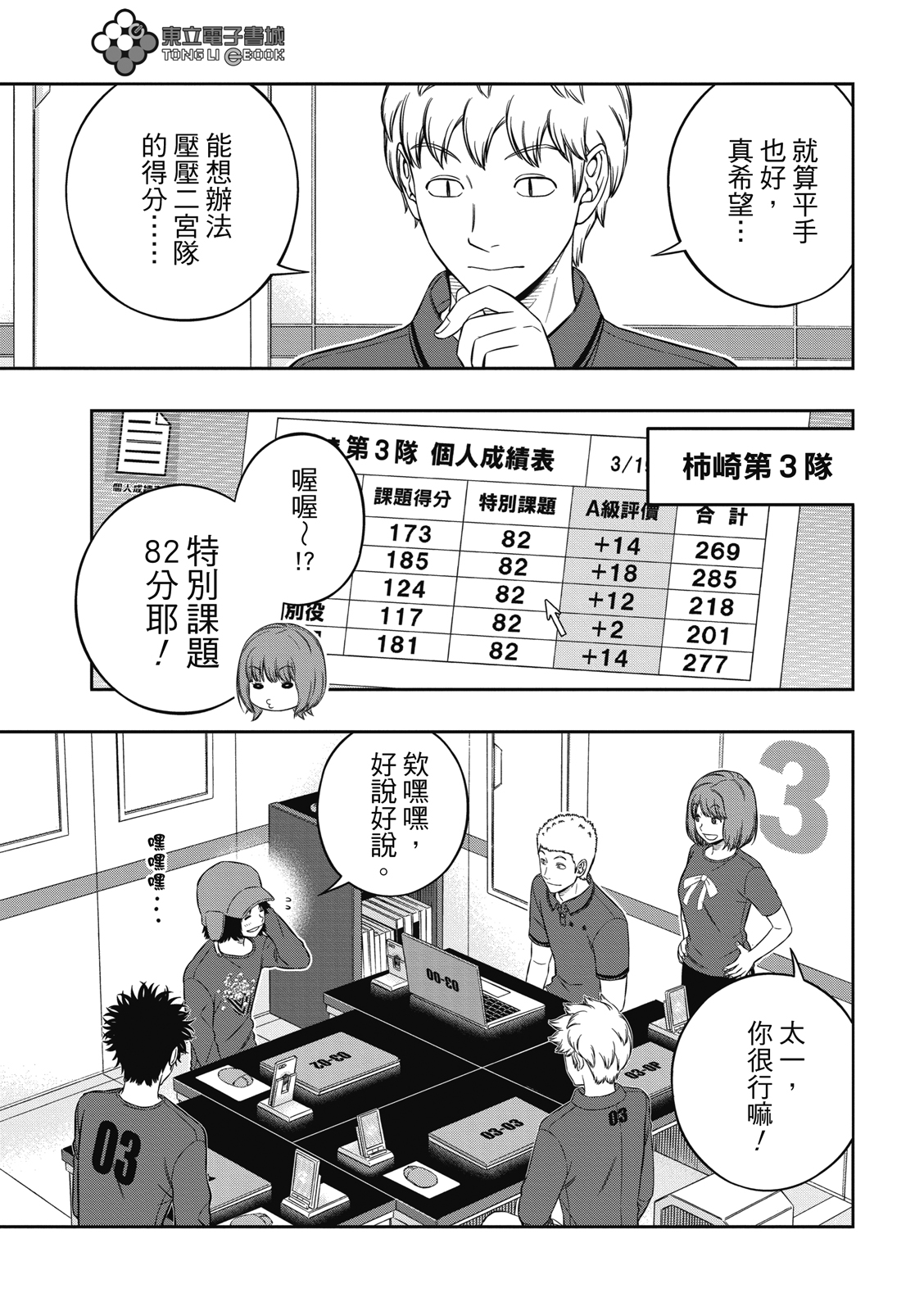 World Trigger: 226話 - 第7页