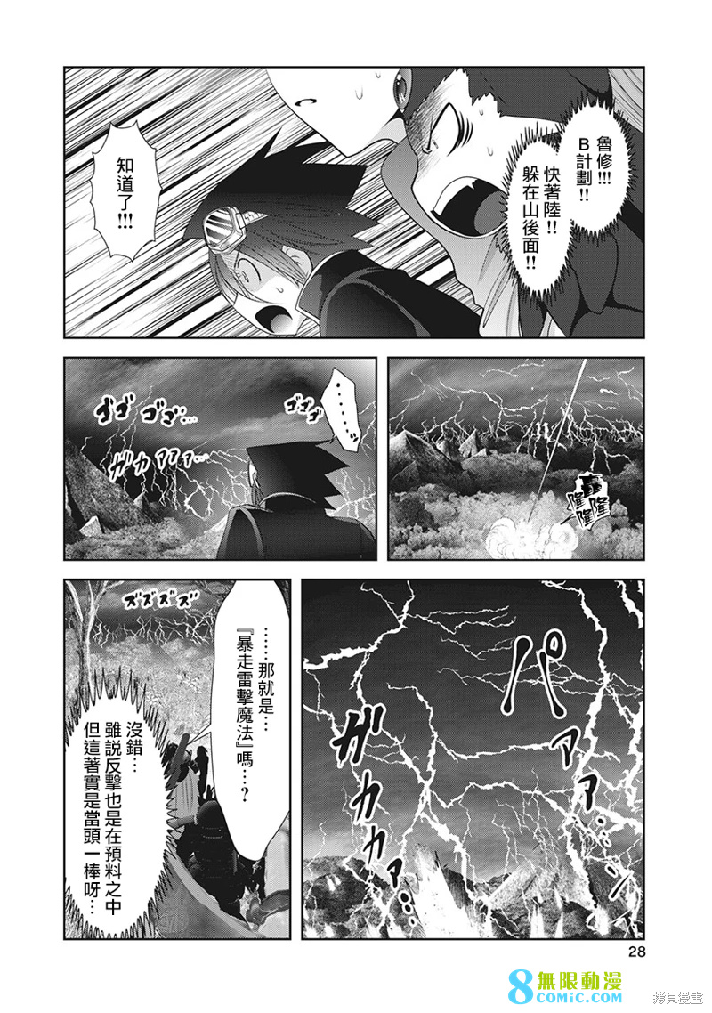 天空之扉: 54話 - 第28页