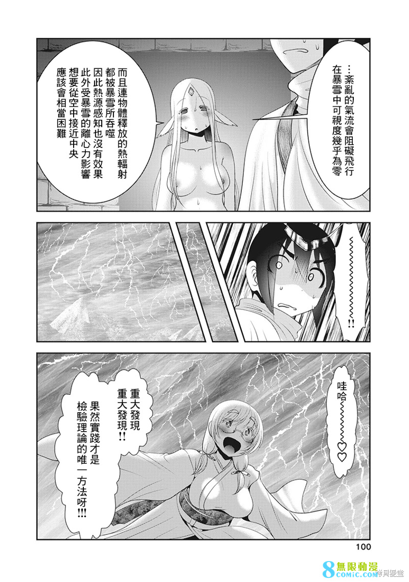 天空之扉: 56話 - 第15页