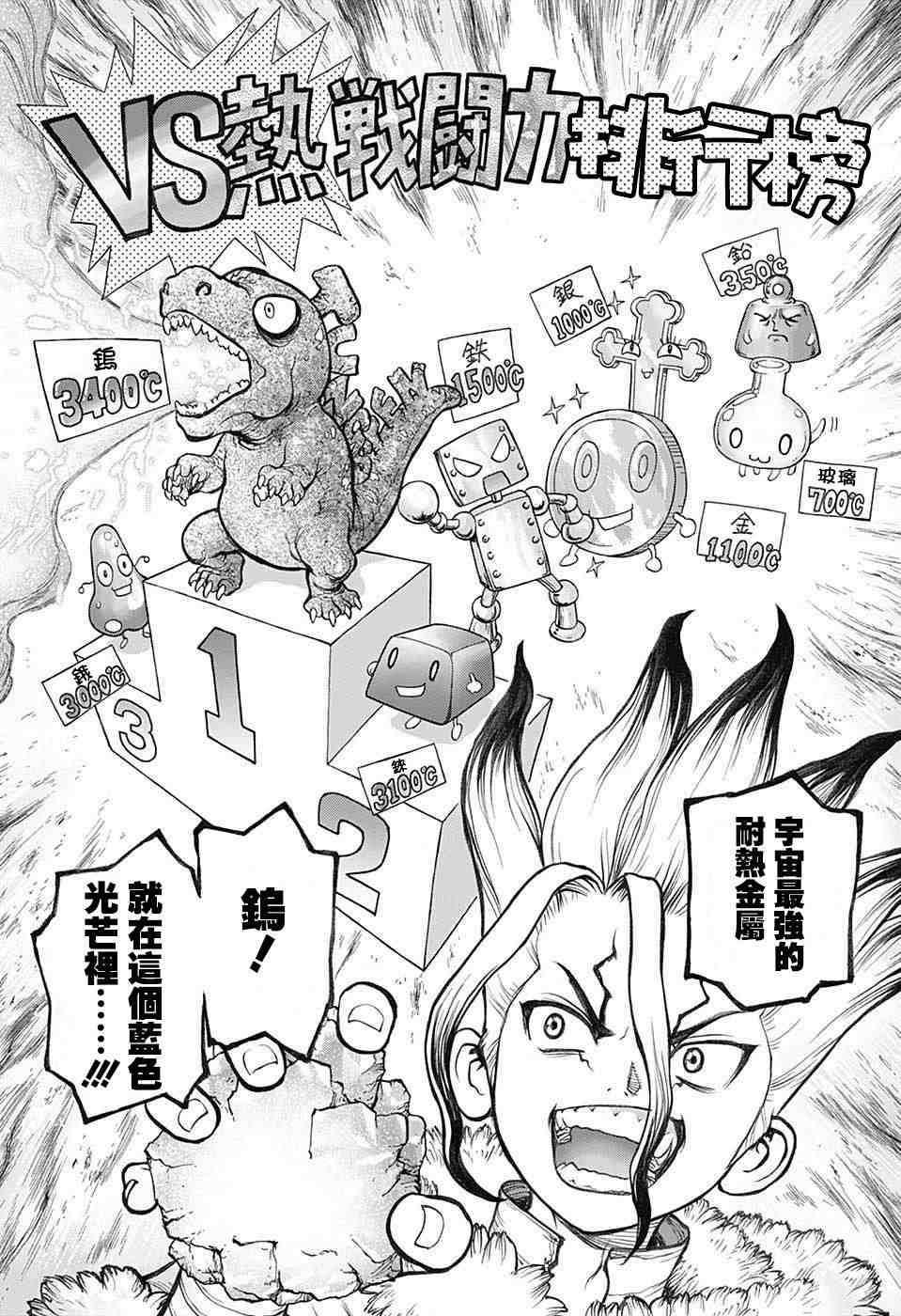 Dr.STONE 石紀元: 57話 - 第4页