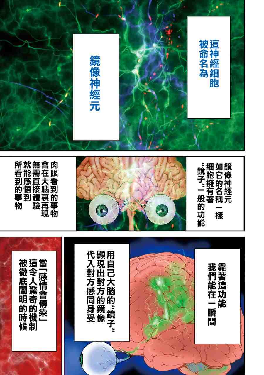 邪靈附體: 01話 - 第3页