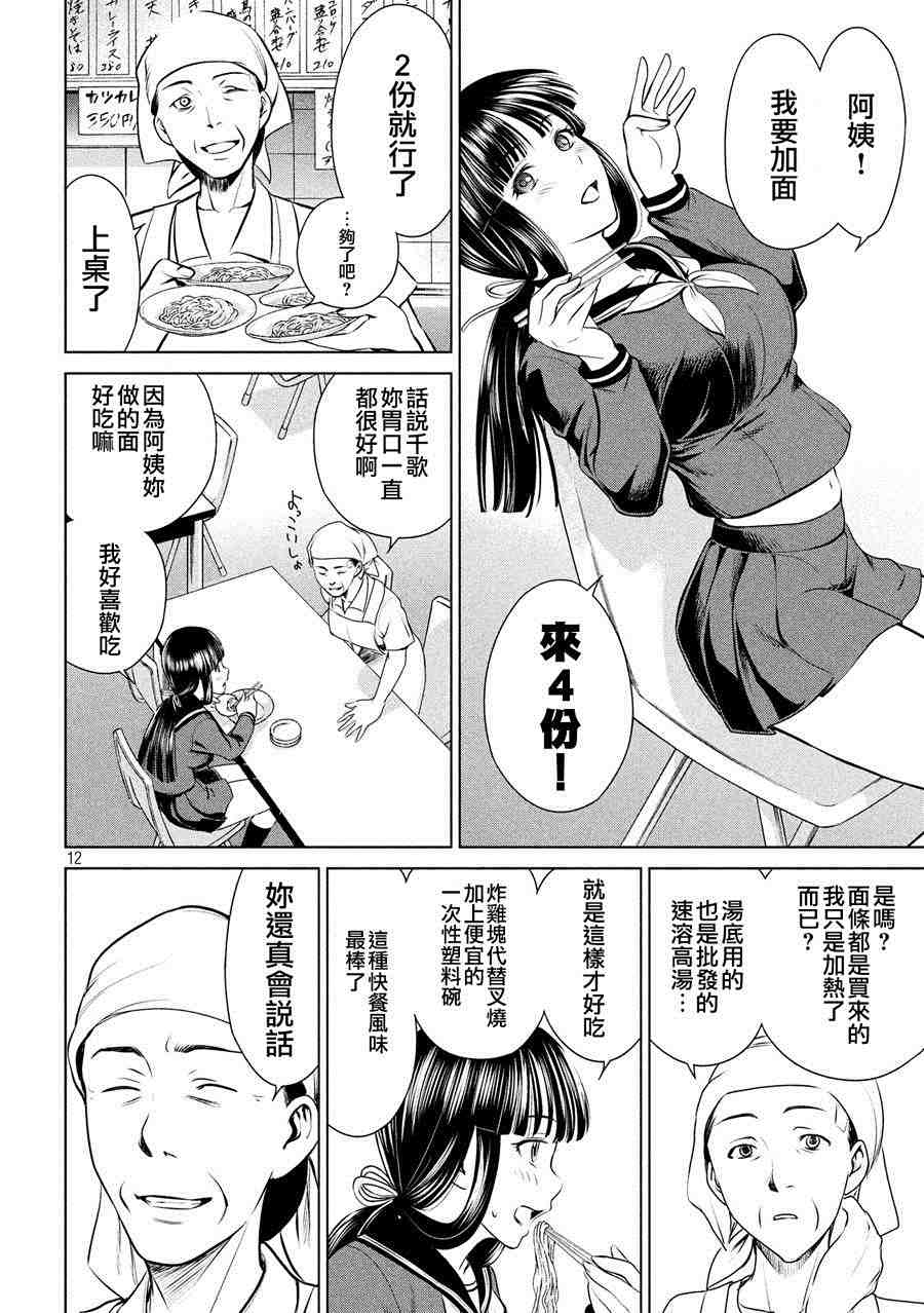 邪靈附體: 01話 - 第12页