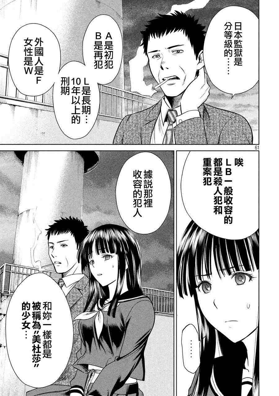 邪靈附體: 01話 - 第60页