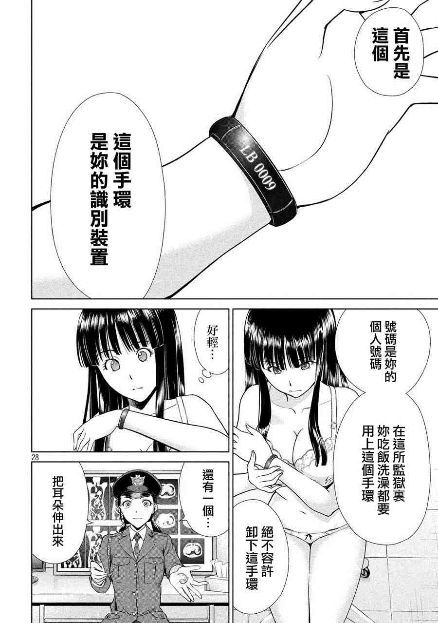 邪靈附體: 02話 - 第28页